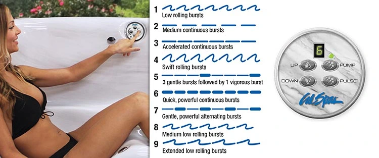ATS Control for hot tubs in Cedar Rapids